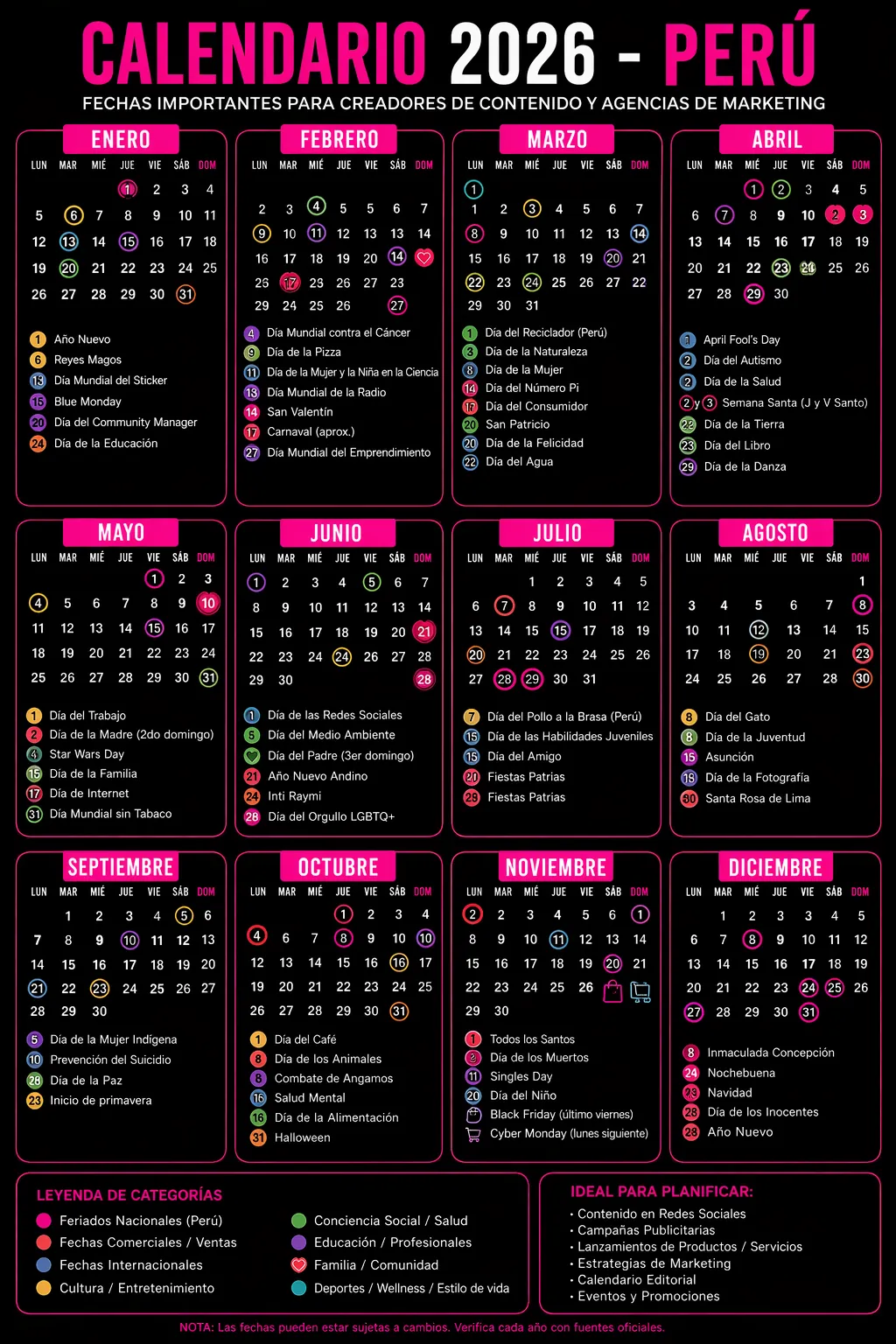 Calendario 2026 Perú: fechas clave para marketing y creadores de contenido
