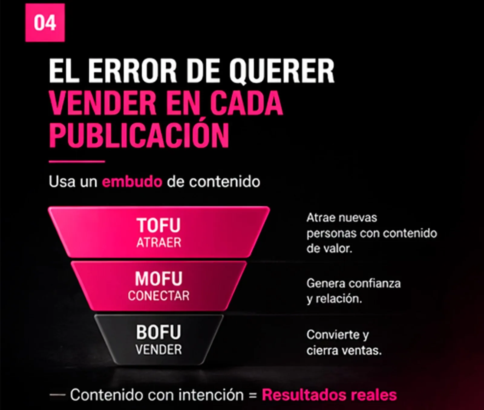 El error de querer vender en cada publicación