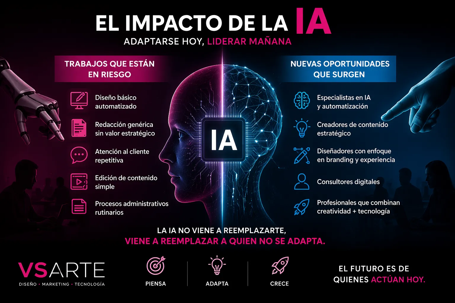 La inteligencia artificial ya no es el futuro, es el presente