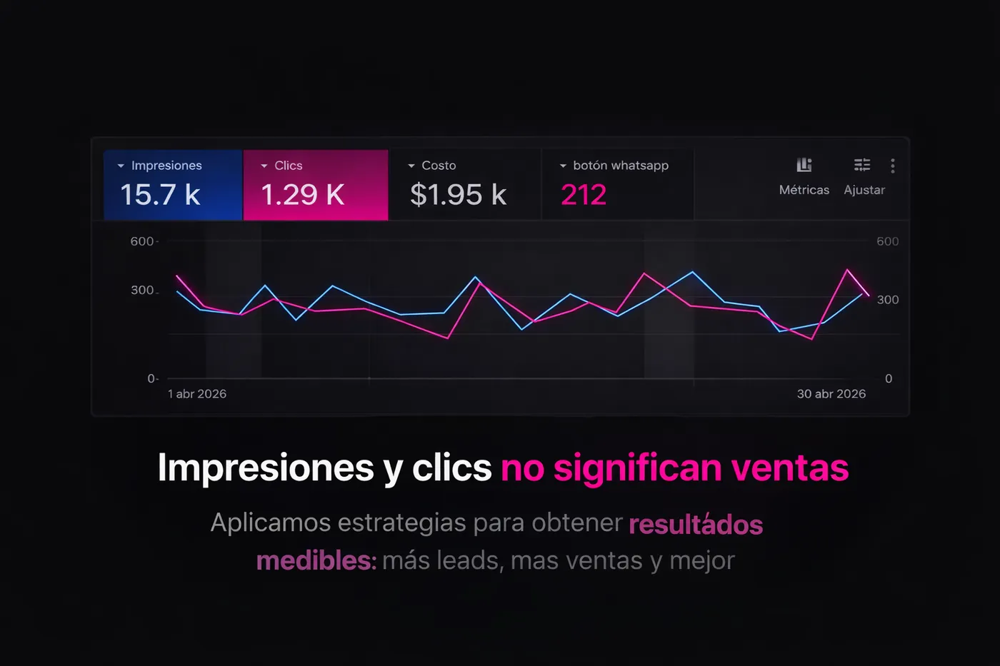 Análisis y optimización — VSArte