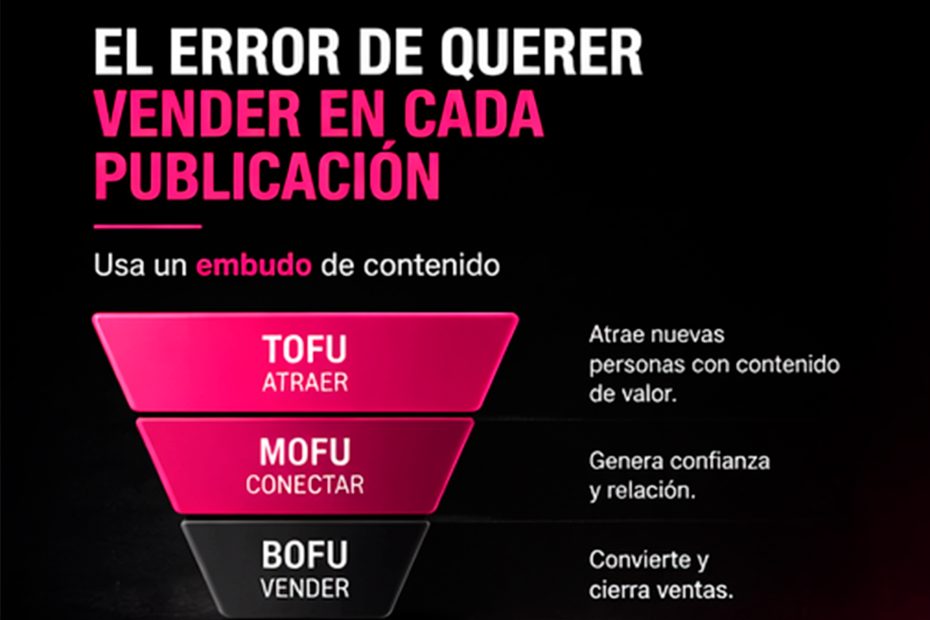 El error de querer vender en cada publicación (y por qué no funciona)